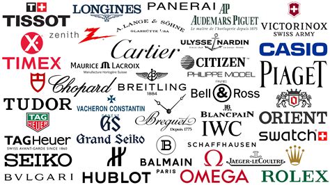 international watch brands list